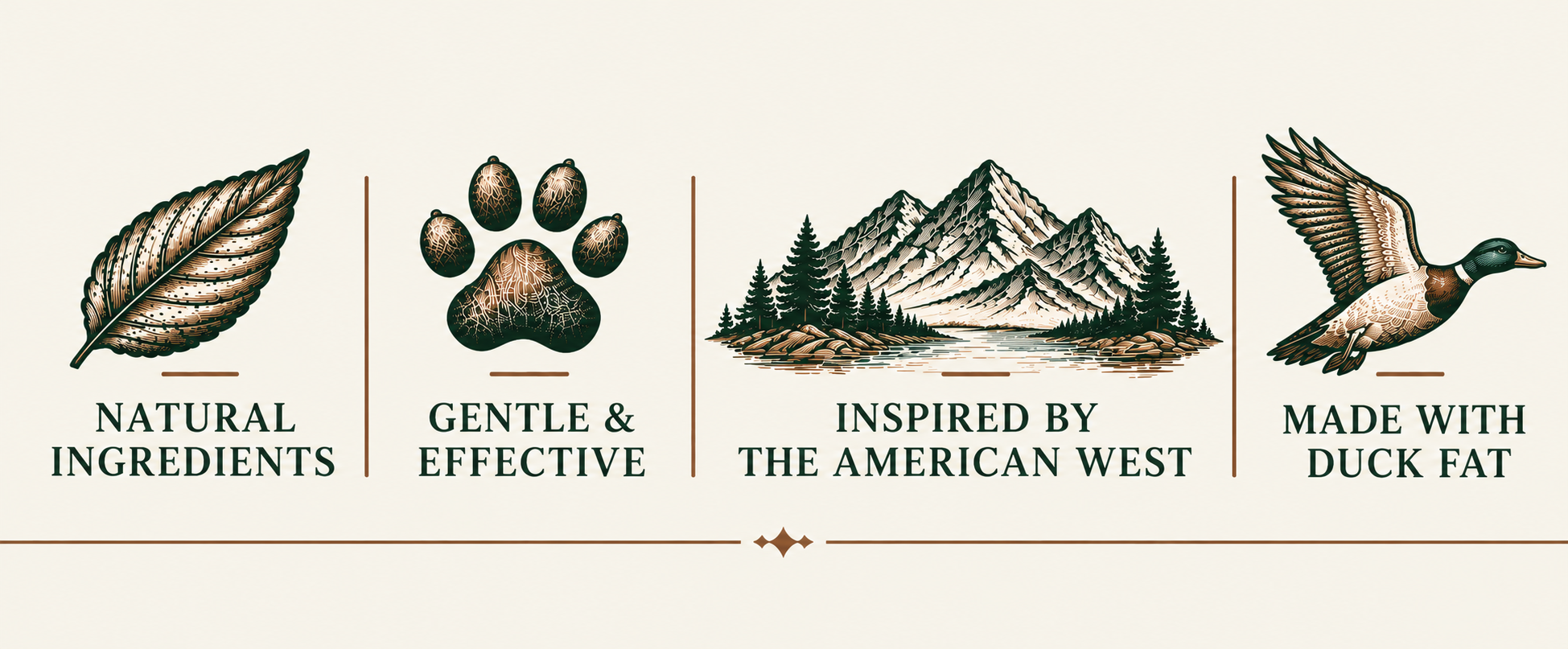 Paw & Reed natural dog care benefits: natural ingredients, gentle and effective, inspired by the American West, and made with duck fat.